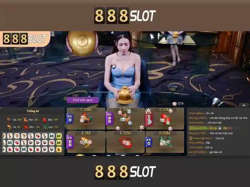 Cách Thức Tham Gia