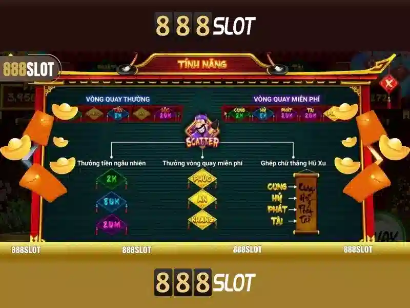Hệ Thống Đăng Nhập An Toàn