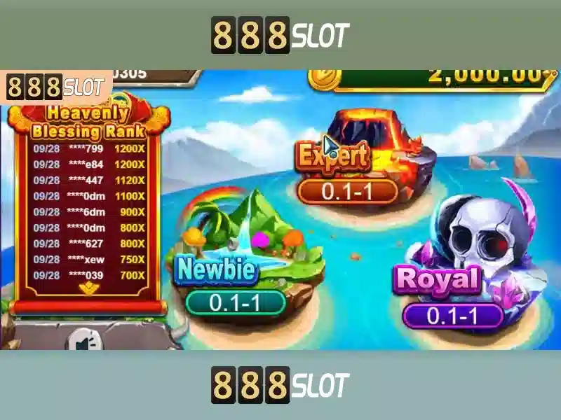 Hướng dẫn đăng ký 888slot