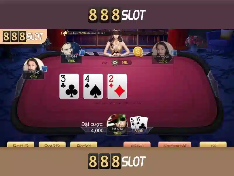 biện pháp bảo mật 888slot