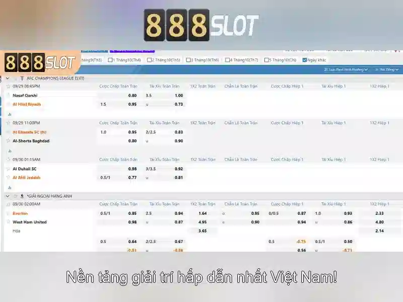 Cách Chơi Slot Vip Hiệu Quả